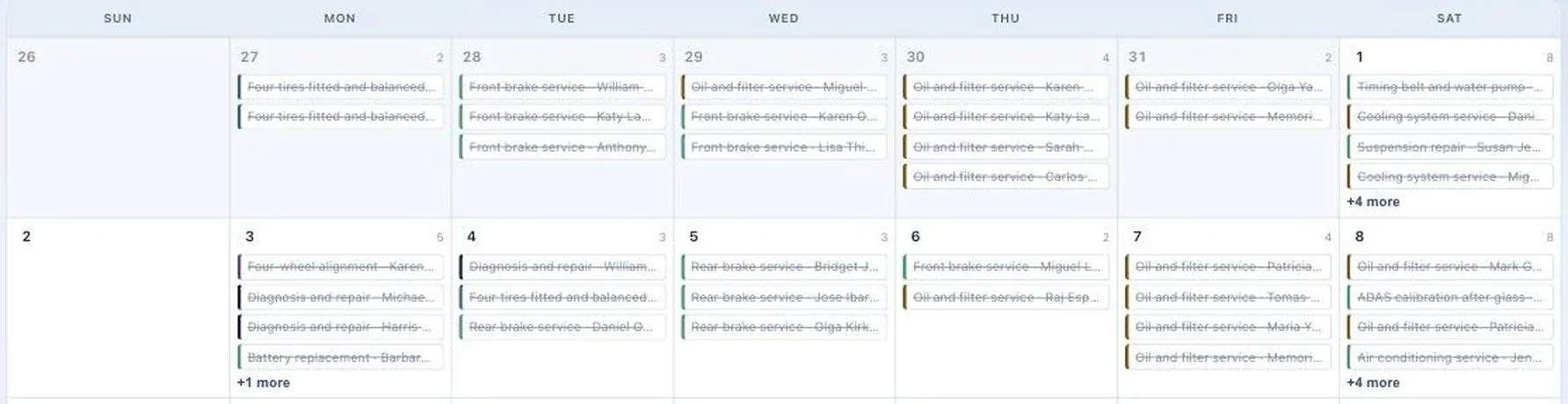 The month board: seven columns of jobs by day, each tagged by job type color, completed work struck through, with a per-day count.