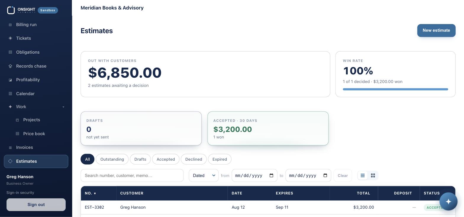 Estimates. Out with customers is the money waiting on a decision.
