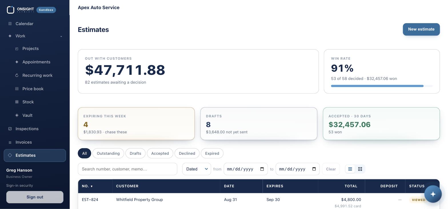 Estimates. Out with customers is the money waiting on a decision.