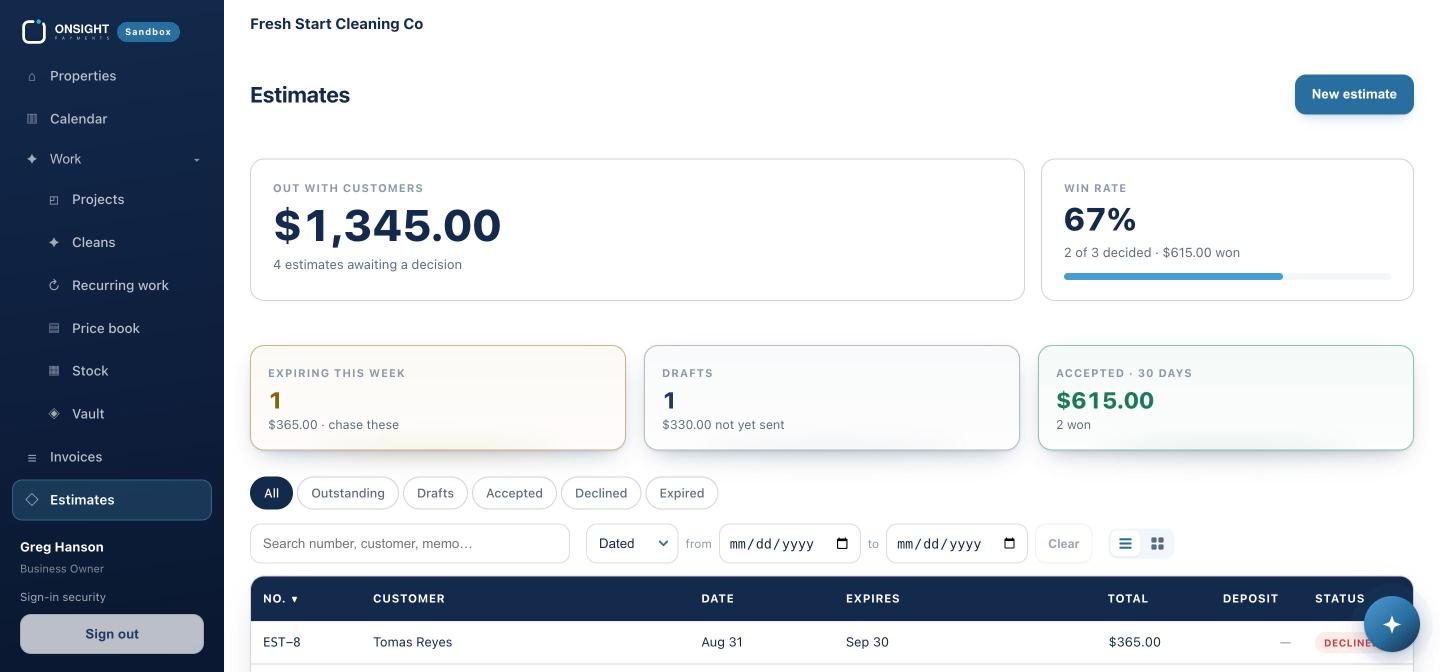 Estimates. Out with customers is the money waiting on a decision.
