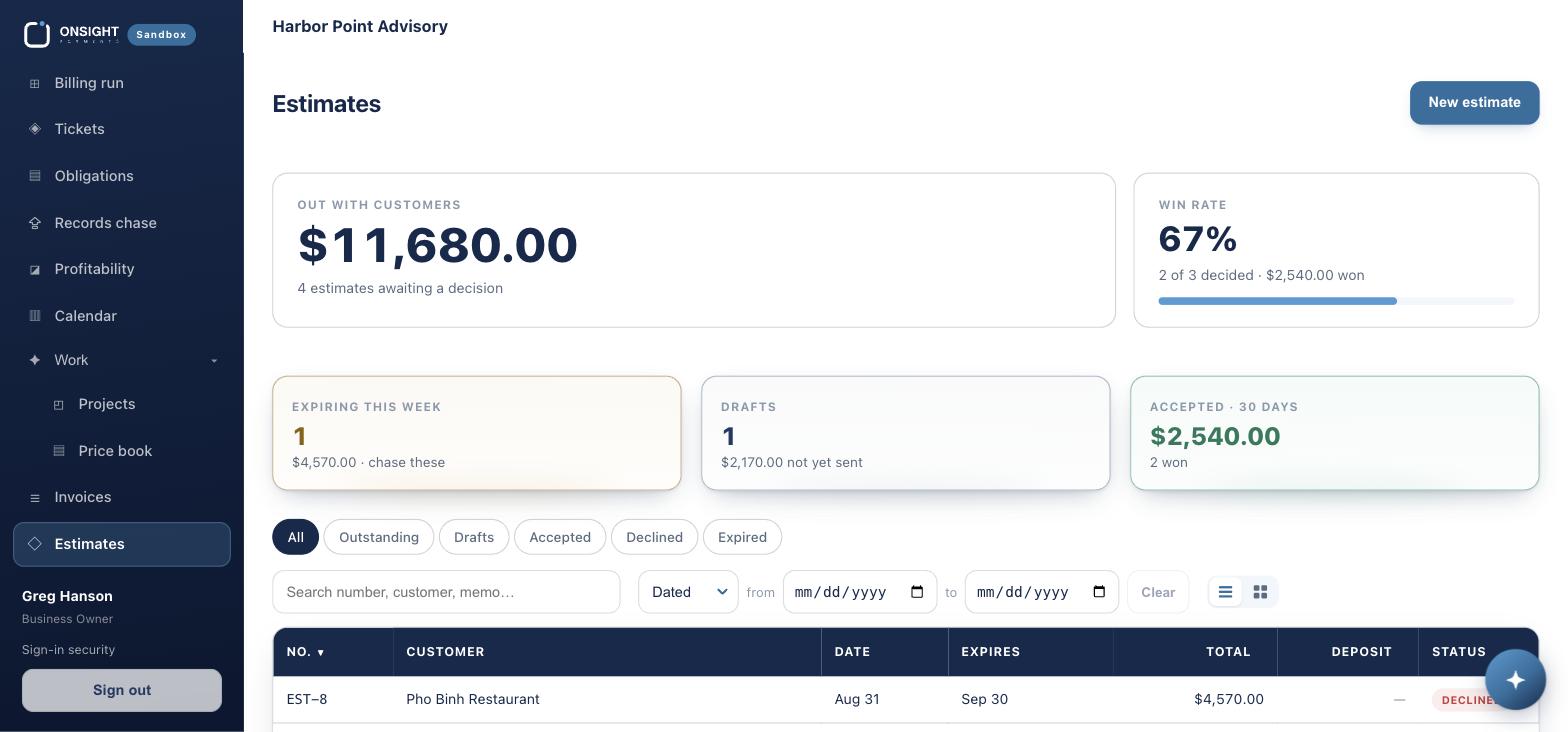 Estimates. Out with customers is the money waiting on a decision.