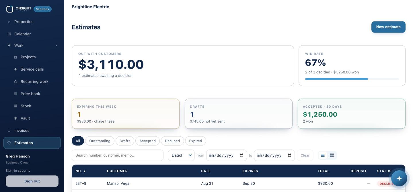 Estimates. Out with customers is the money waiting on a decision.