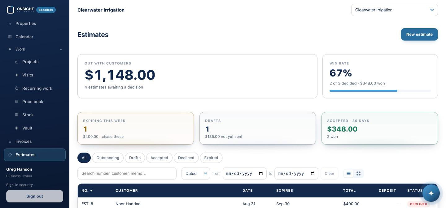Estimates. Out with customers is the money waiting on a decision.