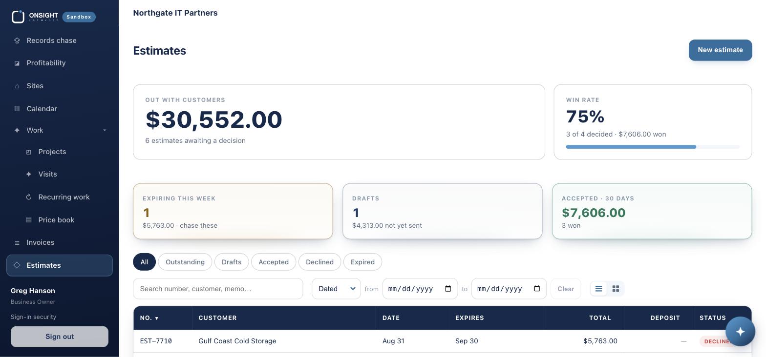 Estimates. Out with customers is the money waiting on a decision.