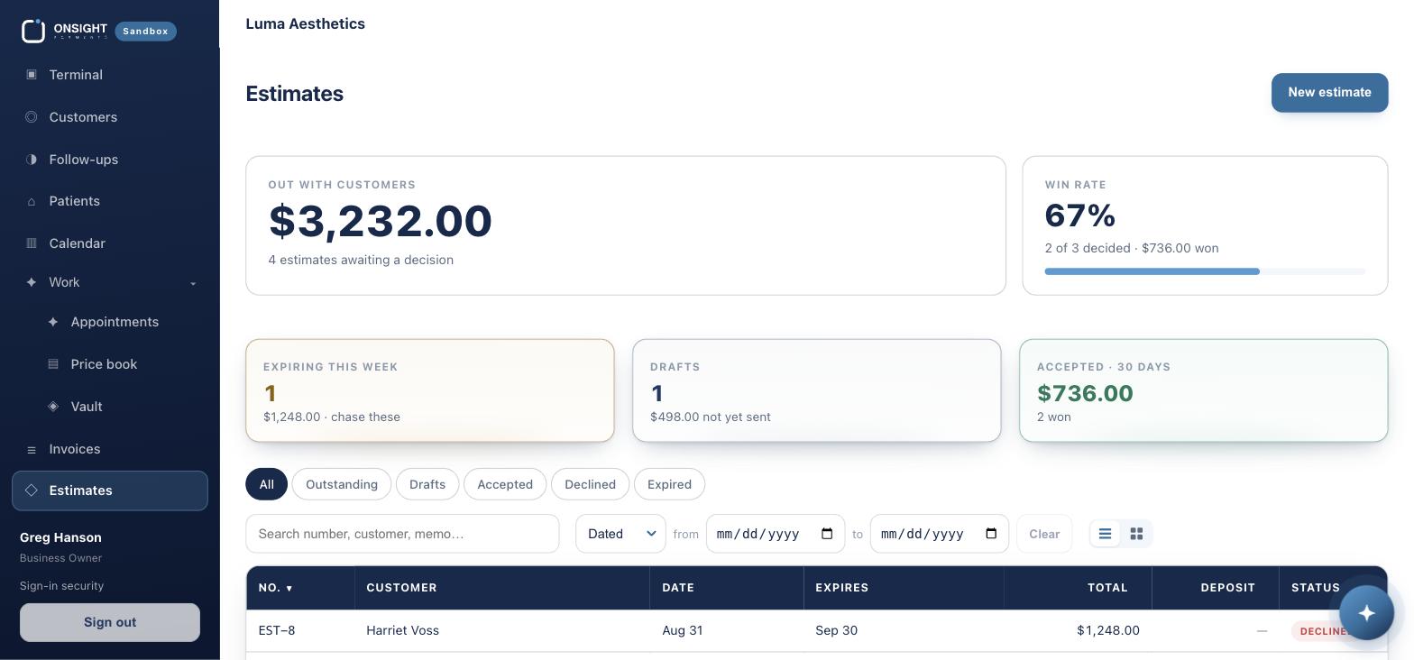 Estimates. Out with customers is the money waiting on a decision.