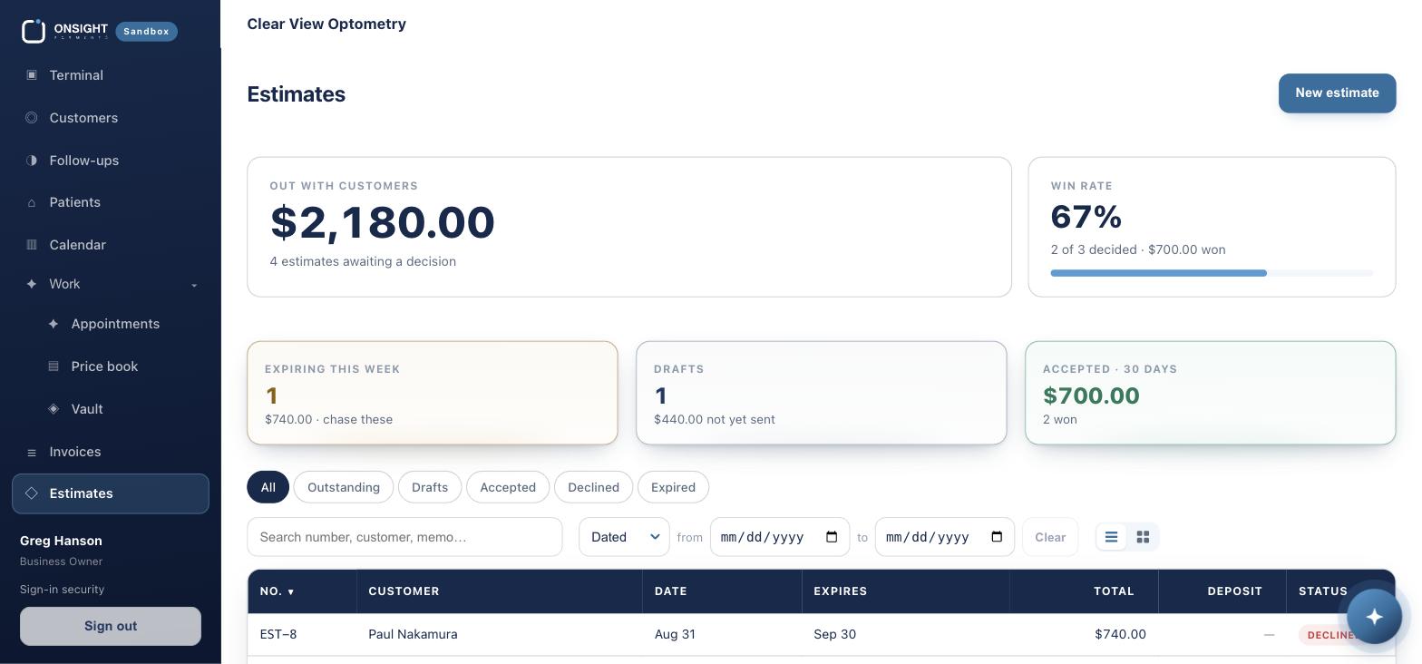 Estimates. Out with customers is the money waiting on a decision.