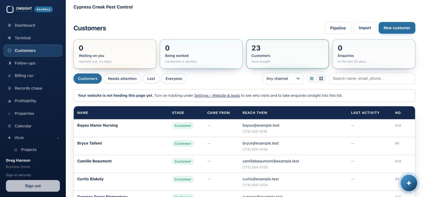Customers. Who is waiting on you, being worked, and already bought.