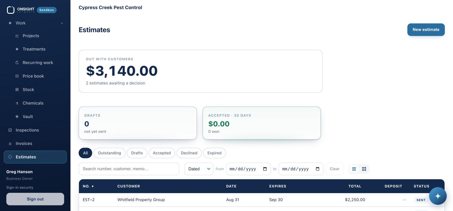 Estimates. Out with customers is the money waiting on a decision.