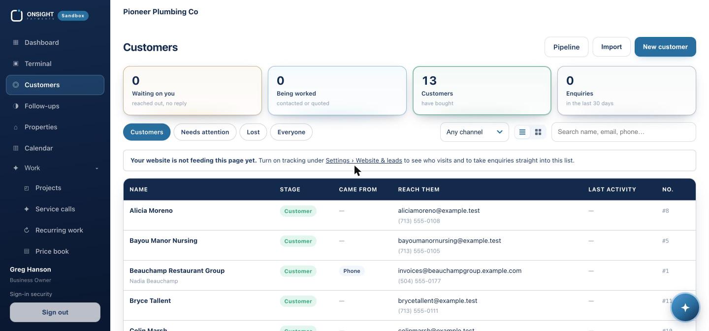 Customers. Who is waiting on you, being worked, and already bought.