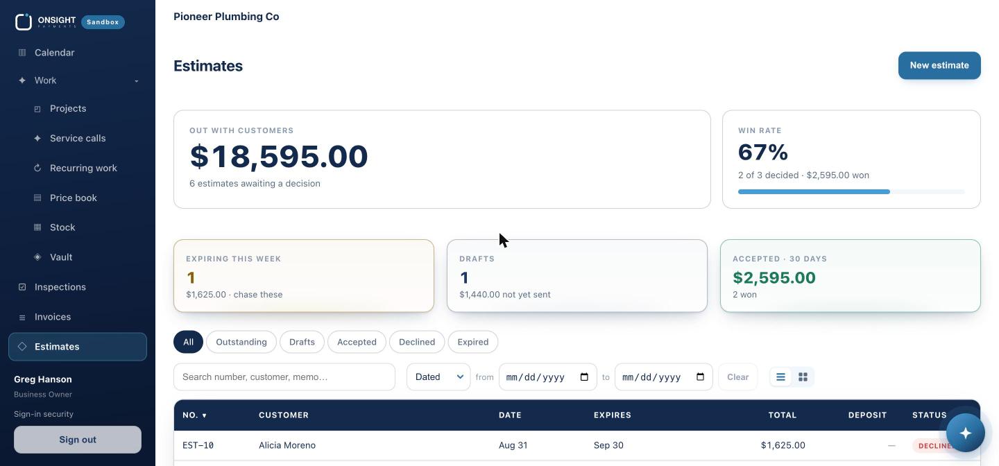 Estimates. Out with customers is the money waiting on a decision.